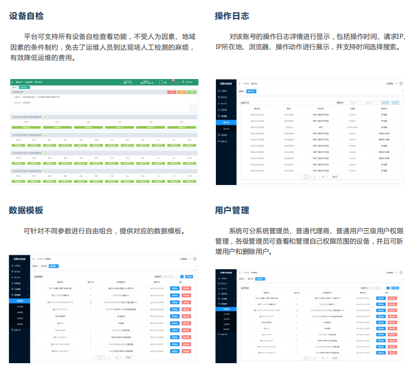 泳池水質在線監測系統綜合解決方案