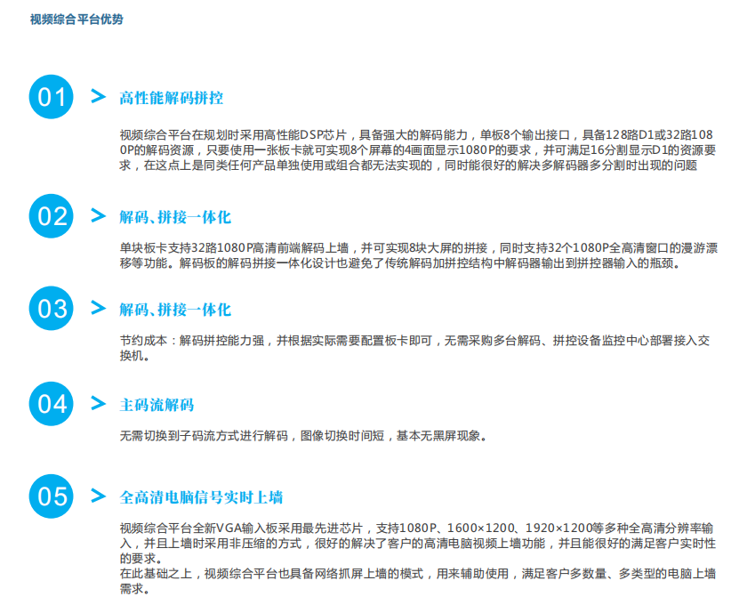 視頻監控系統綜合解決方案