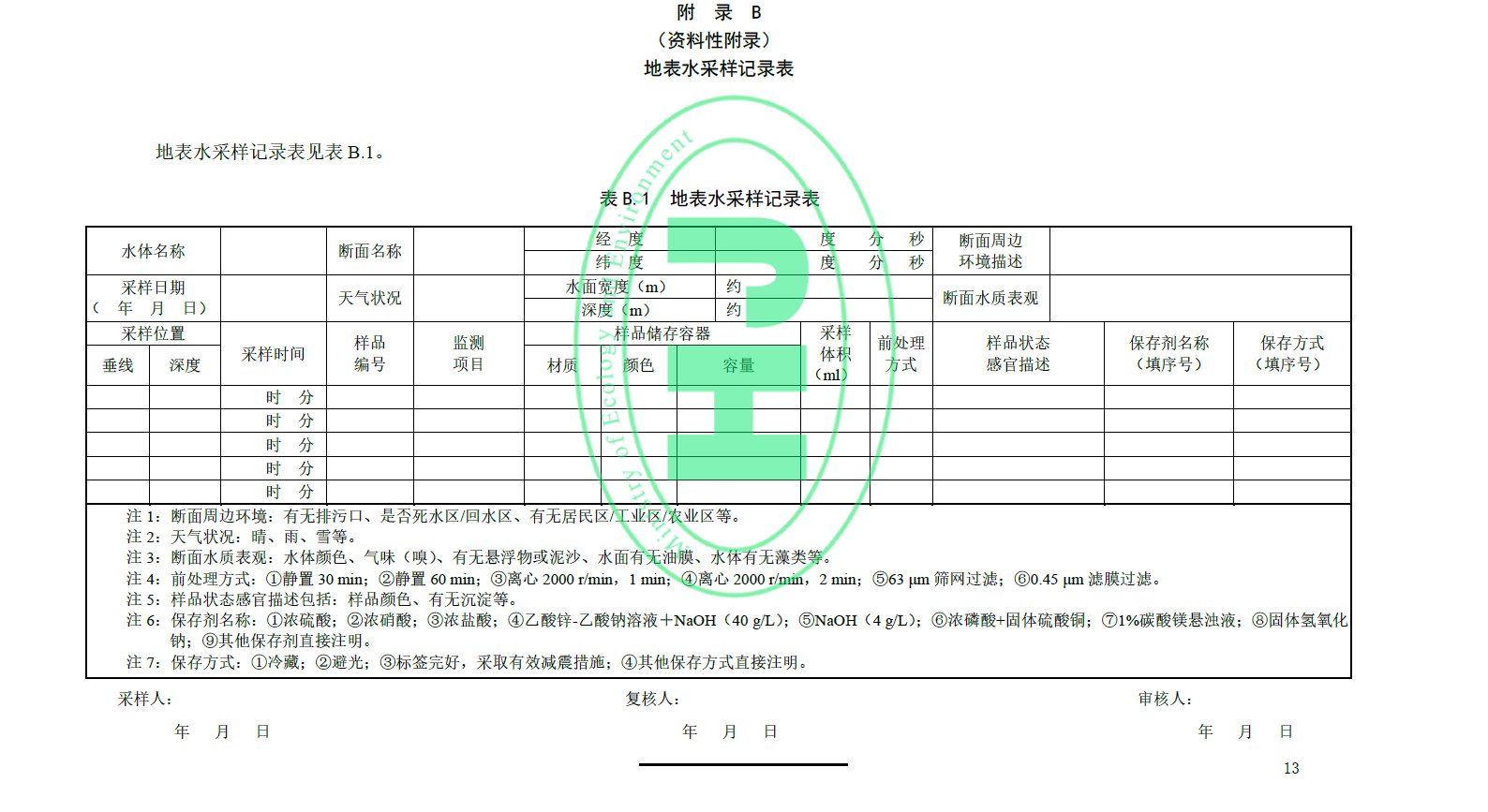 《HJ91.2-2022地表水環境質量監測技術規范》8月1日已開始實施，快來看看有什么不同吧！