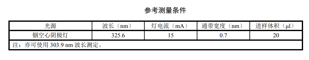 準(zhǔn)確檢測(cè)水中銦離子的方法